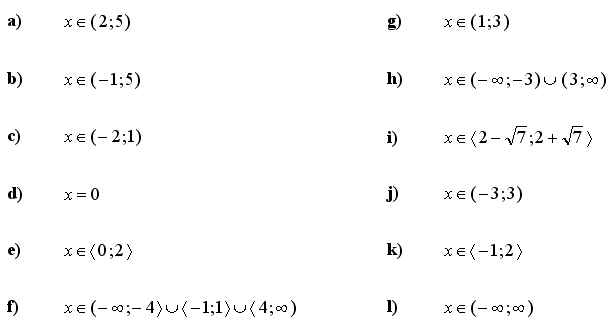 Kvadratické rovnice a nerovnice - Příklad 5 - Výsledky